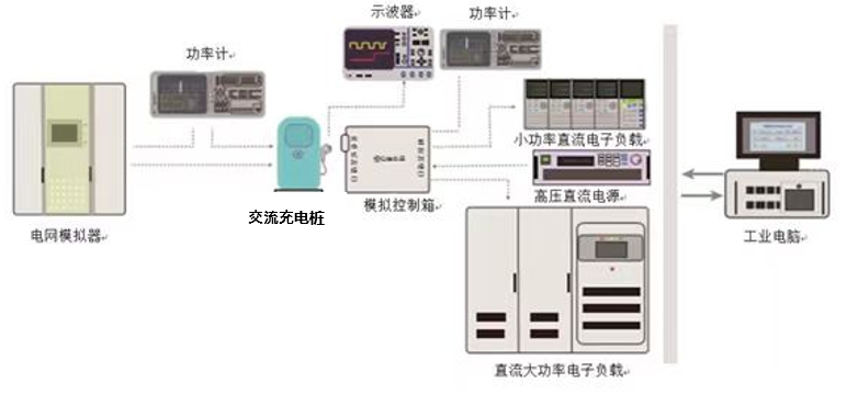 bbin·宝盈游戏(中国集团)官方网站首页
