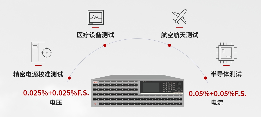bbin·宝盈游戏(中国集团)官方网站首页