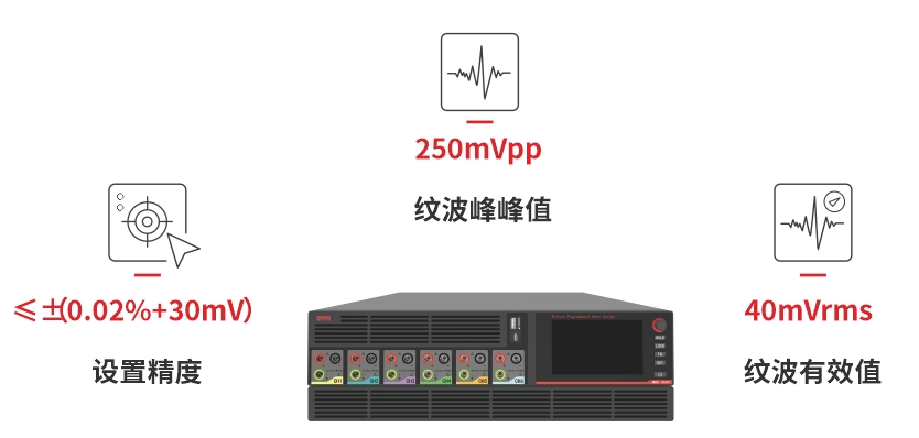 bbin·宝盈游戏(中国集团)官方网站首页