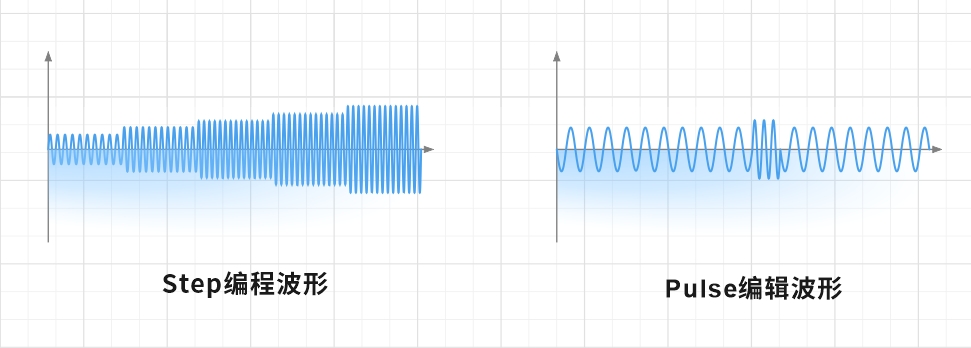 bbin·宝盈游戏(中国集团)官方网站首页